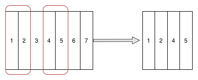 Filter projection